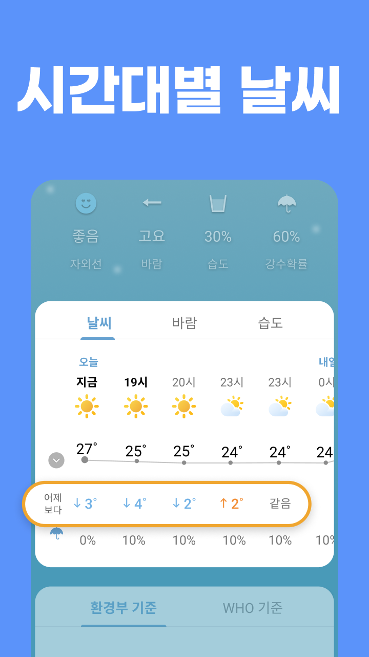 첫화면날씨 날씨위젯 앱 다운로드 스크린샷 3